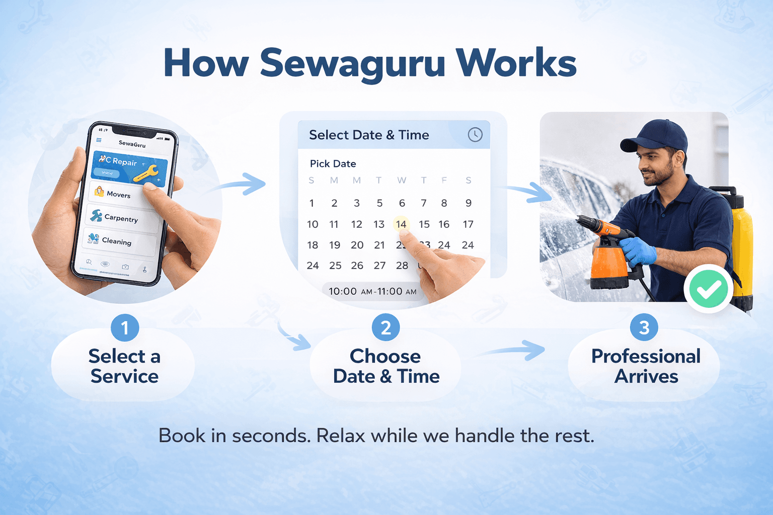 Service booking illustration